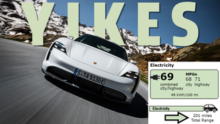 The Porsche Taycan Turbo's EPA Range Of 201 Miles Is So Bad Porsche Requested An Independent Test